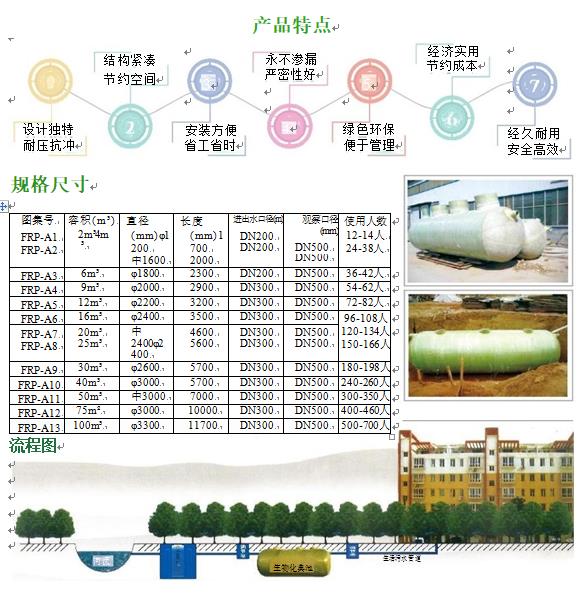 锦州玻璃钢化粪池